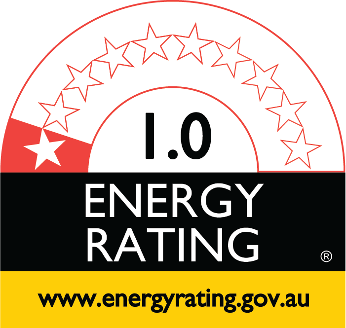 Bewertung Einzelgeschwindigkeitspumpe